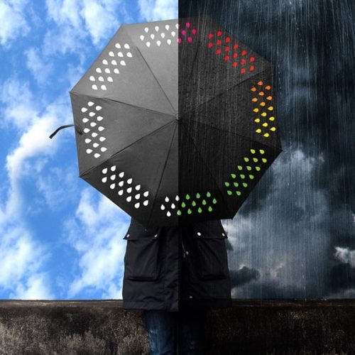 Color Changing Umbrella turns colorful in the rain yinzbuy