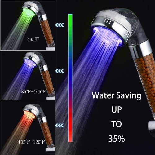 led shower head water savings